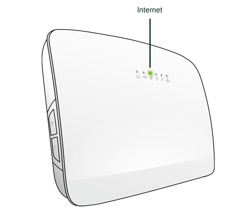 Billedet viser routerens forsiden, og at lampen som viser status for internettet lyser grøn.