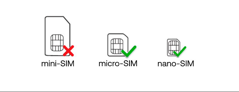Du skal bruge enten mikro-simkort eller nano-simkort til din B535-router
