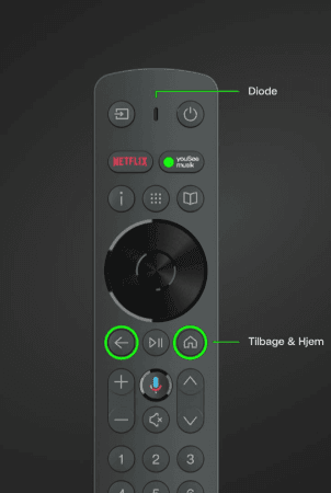 Min fjernbetjening virker ikke 3 - uden tekst