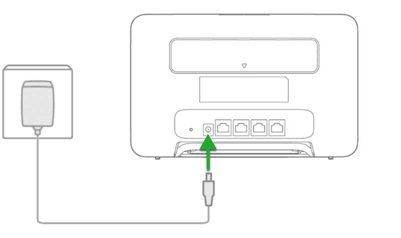 YouSee B535 - Strømstik