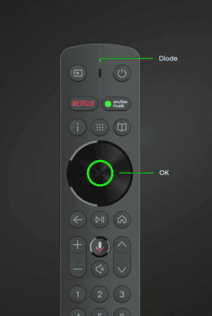 Min fjernbetjening virker ikke 2 - uden tekst