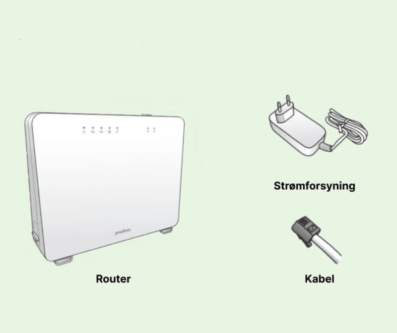 Billedet viser routeren, Homebox 4 hvid, strømforsyningen og et gråt kabel til multistikket.
