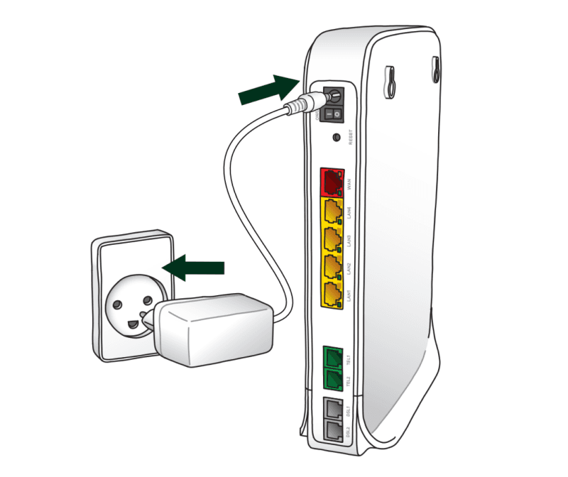 KAON 3420 - Strømforsyning