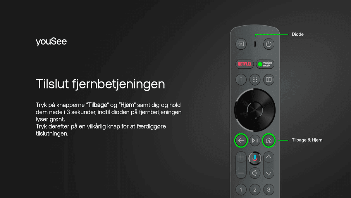 saadan-tilslutter-du-fjernbetjeningen-til-din-yousee-audio-image-03