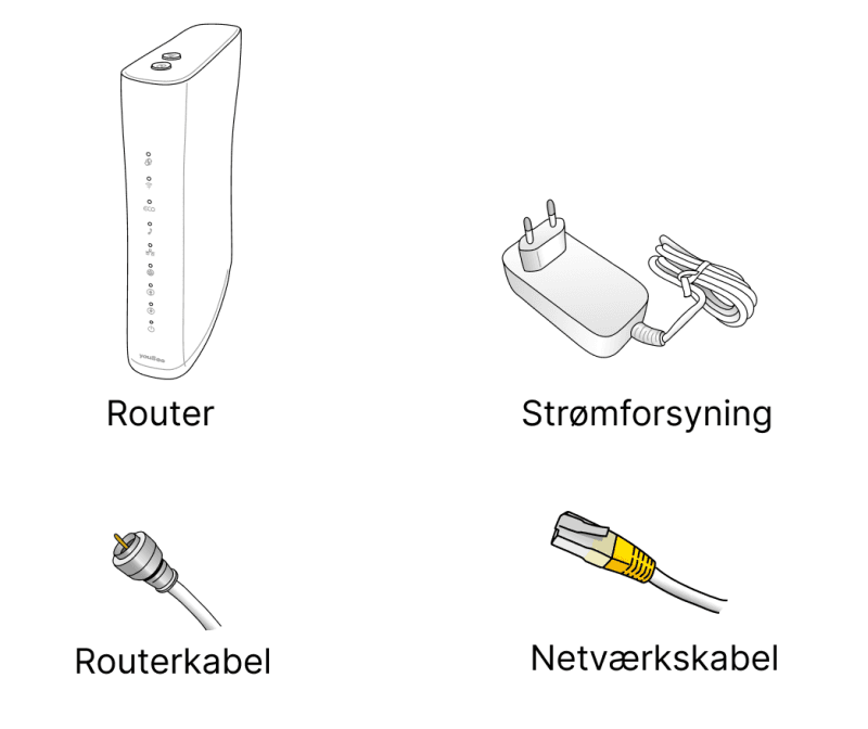 Sagemcom Fast 3890v3 - Det skal du bruge