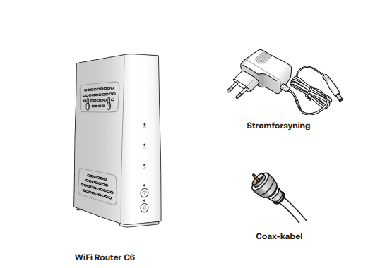 Opsætning - hvad skal du bruge