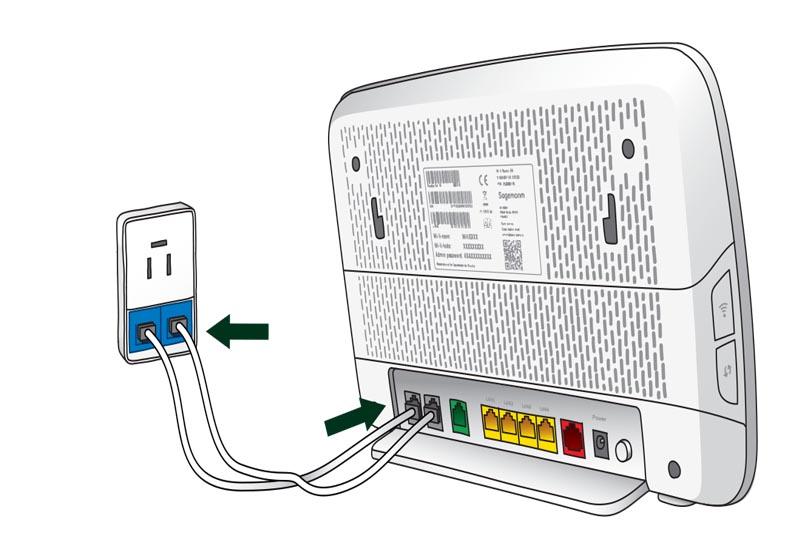 På billedet er netværkskablet med de grå stik tilsluttet routerens DSL 1 og DSL 2 indgangene placeret yderst til venstre på routeren, når den ses bagfra. Den ende af kablerne er tilsluttet de to vægstik.