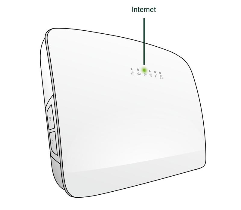 5 lette trin til at installere dit WiFi Router D6 via Telefonstik