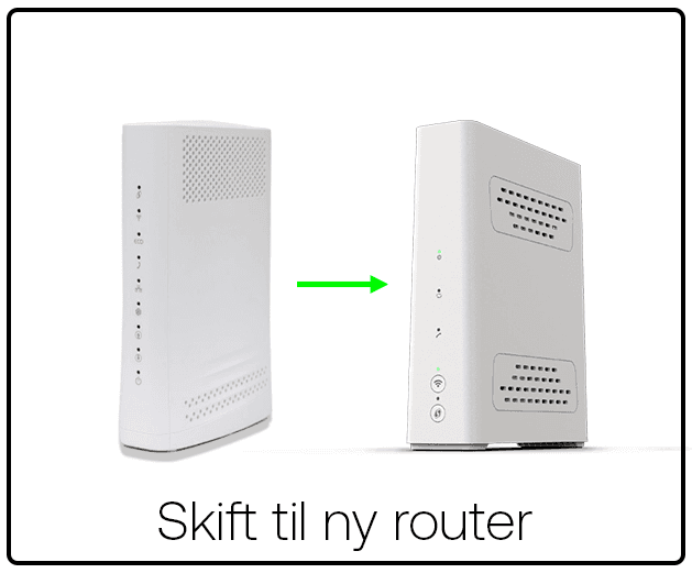 Sådan opsætter du din WiFi C6 router.