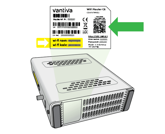 Opsæt din WiFi Router C6