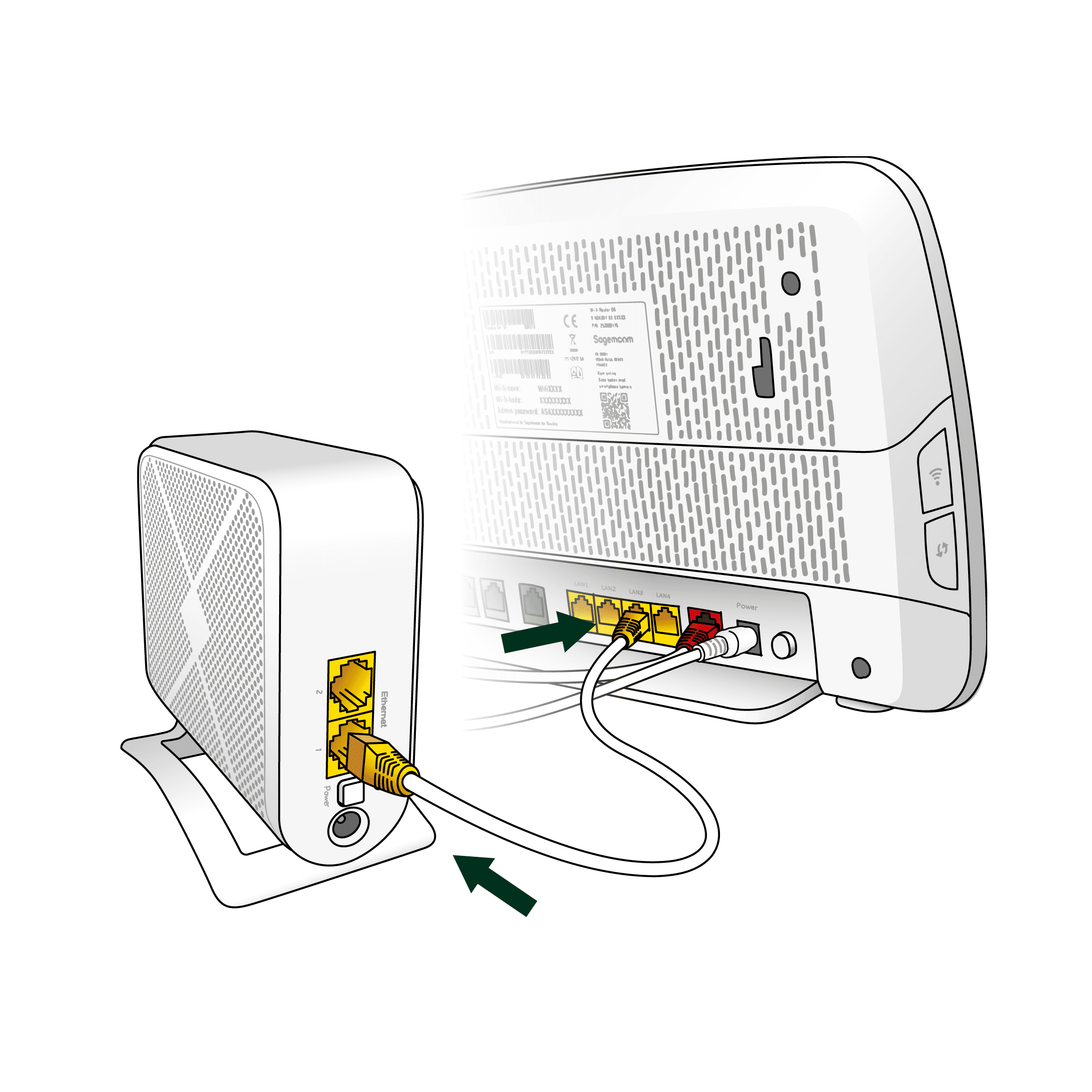 Sådan opsætter du mesh-noder