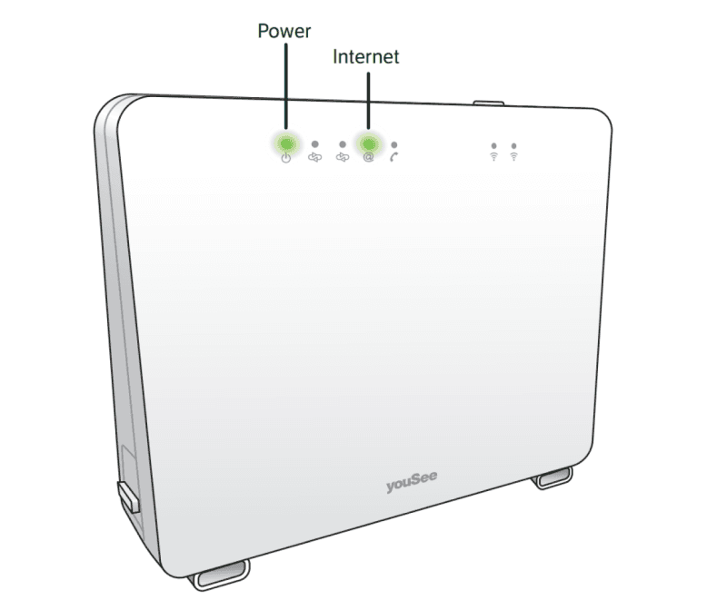 Få hjælp til opsætning af fiber på YouSee HomeBox